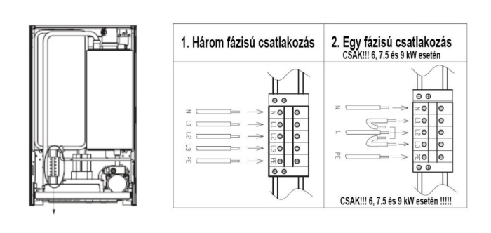 Részlet egy kazán bekötési utasításából.